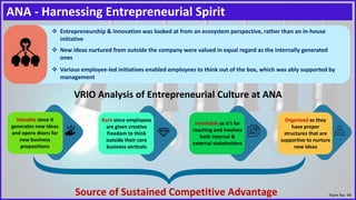ANA - Harnessing Entrepreneurial Spirit
VRIO Analysis of Entrepreneurial Culture at ANA
Inimitable as it’s far
reaching an...