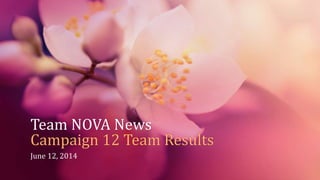 Team NOVA News
Campaign 12 Team Results
June 12, 2014
 