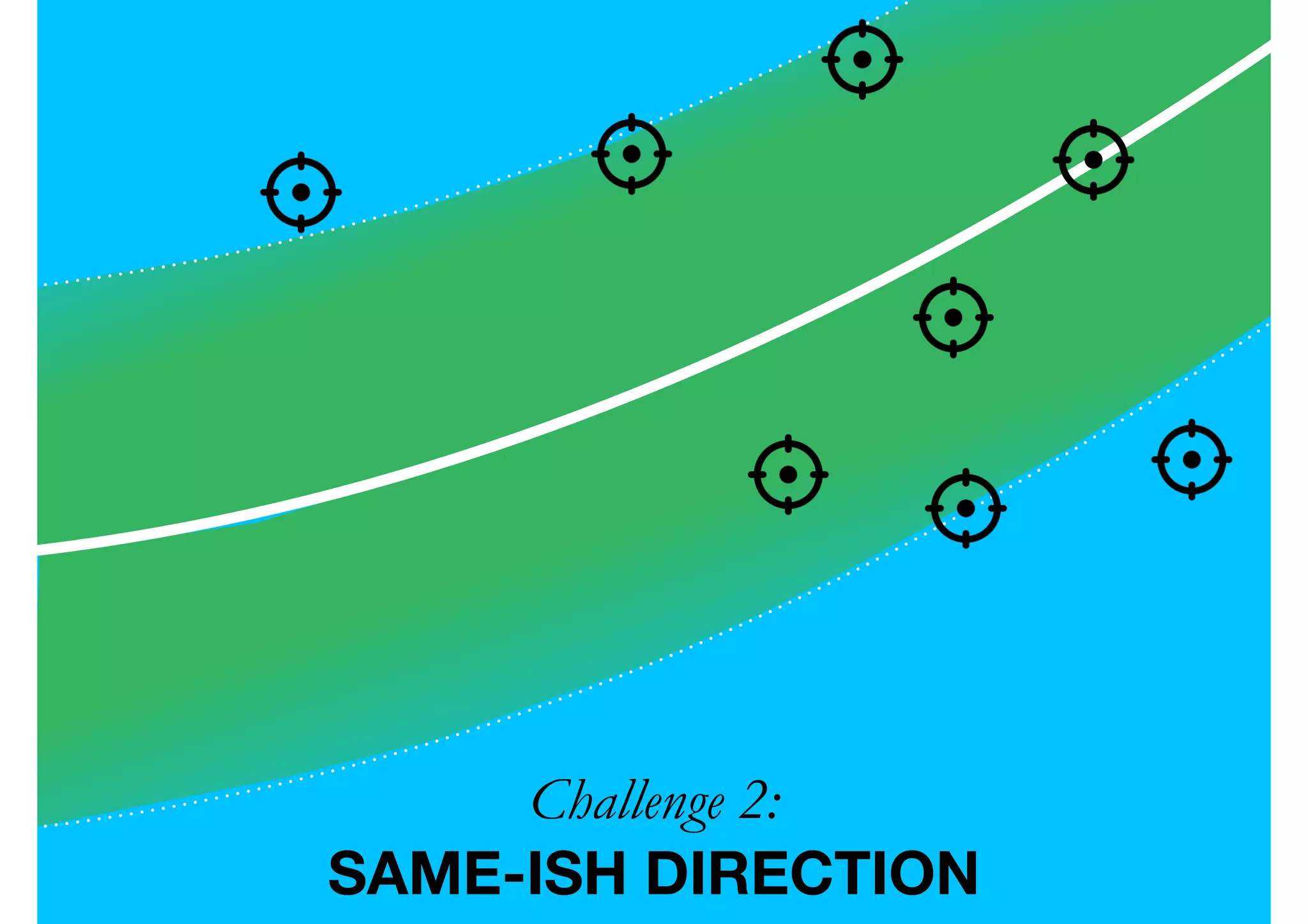 Challenge 2:  
SAME-ISH DIRECTION
 