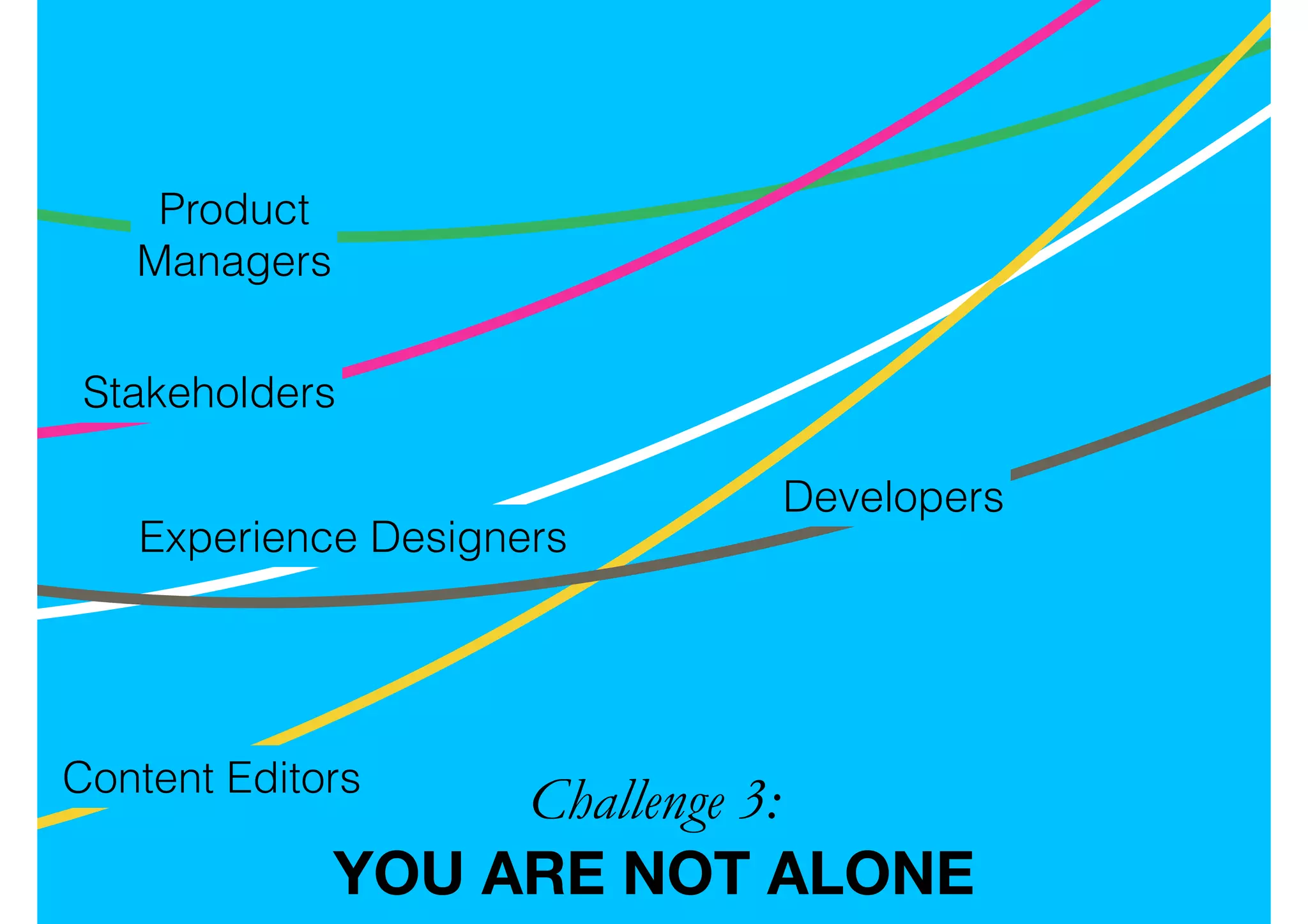 Product
Managers
Experience Designers
Content Editors
Developers
Stakeholders
Challenge 3:  
YOU ARE NOT ALONE
 
