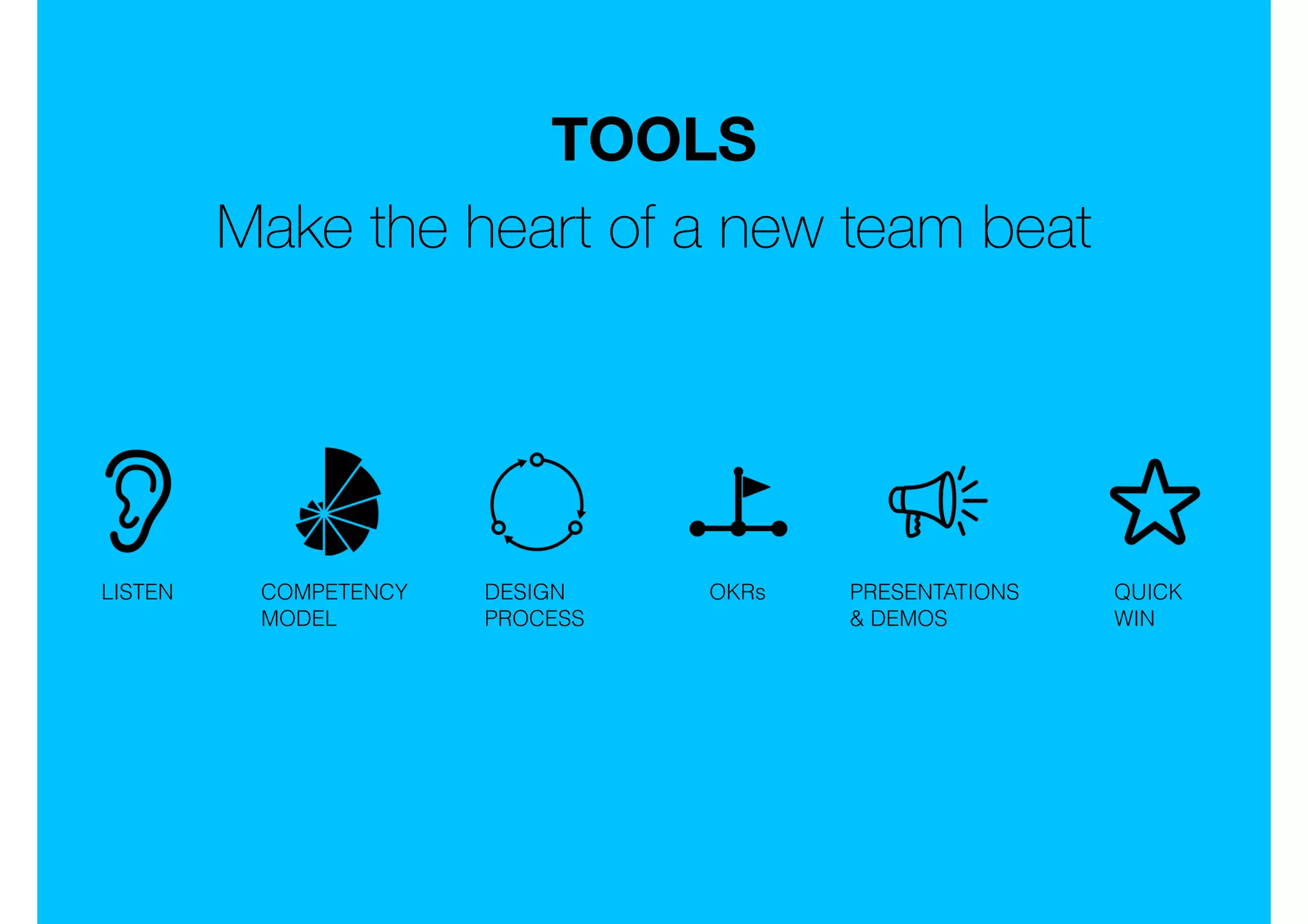 TOOLS
Make the heart of a new team beat
DESIGN
PROCESS
OKRs PRESENTATIONS  
& DEMOS
LISTEN COMPETENCY
MODEL
QUICK
WIN
 