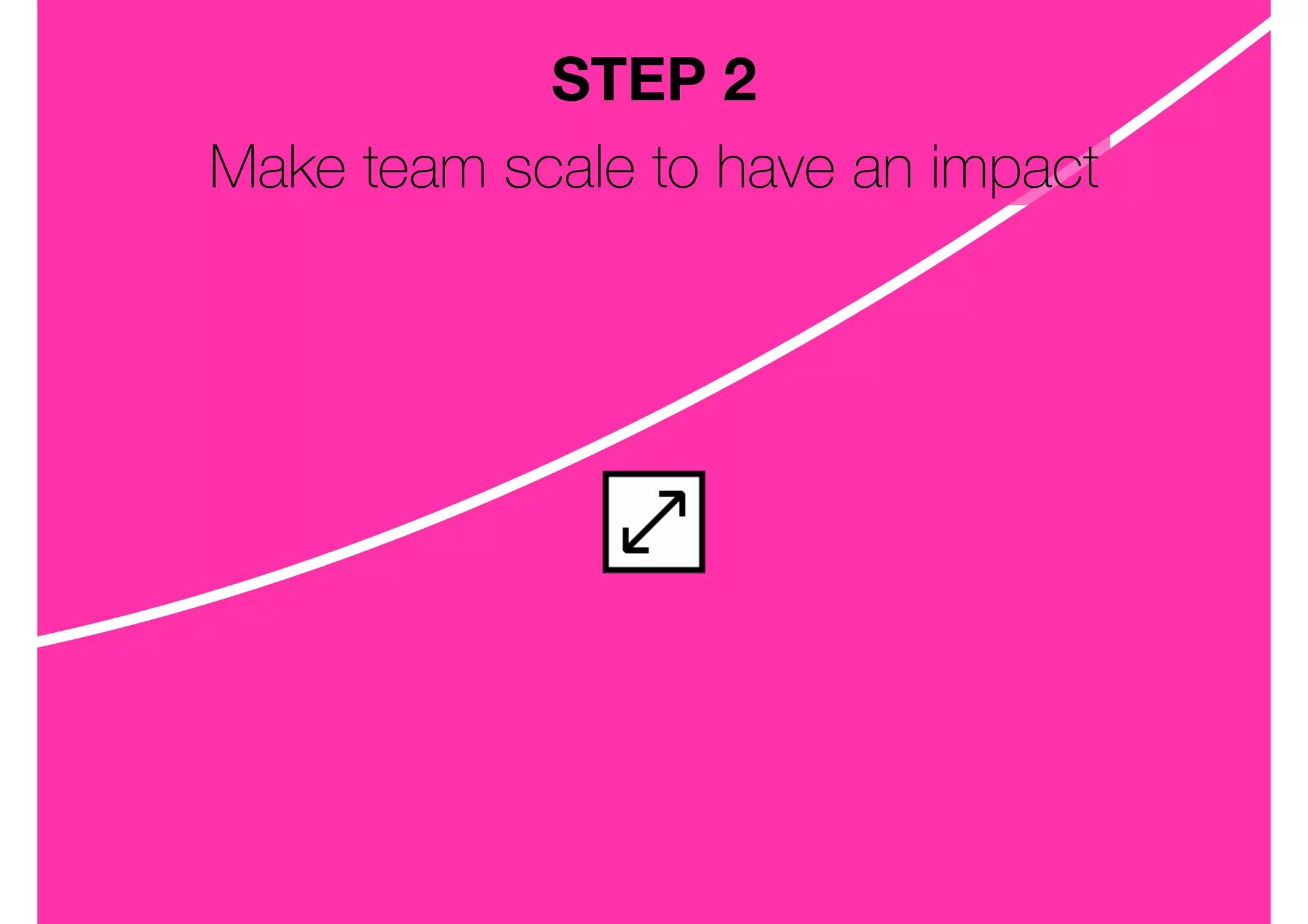 Make team scale to have an impact
STEP 2
 