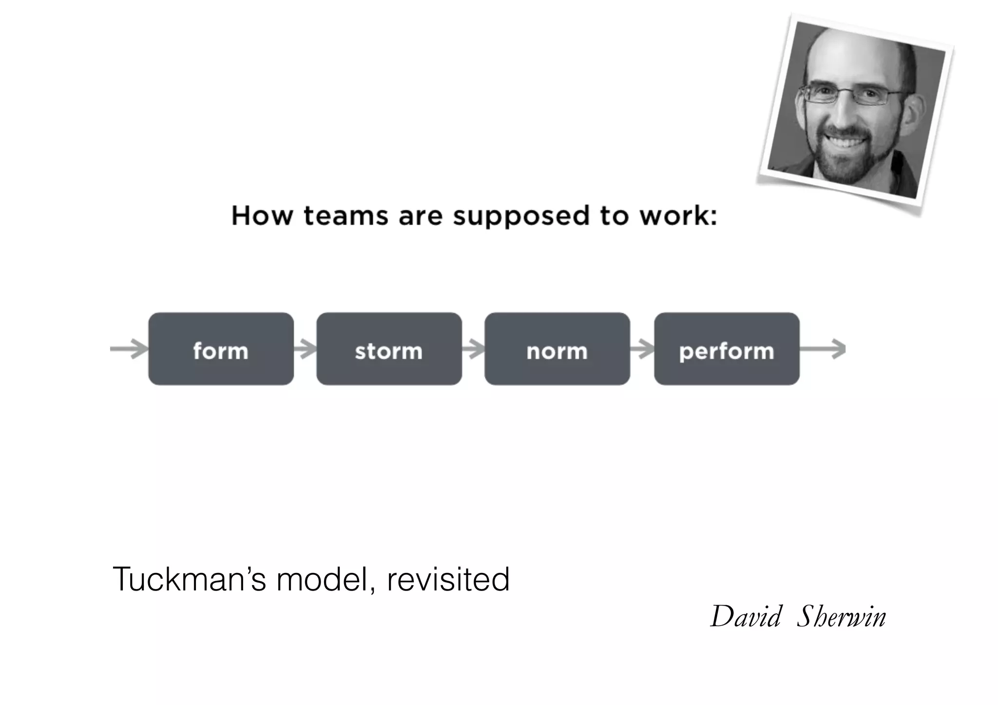 Tuckman’s model, revisited
David Sherwin
 