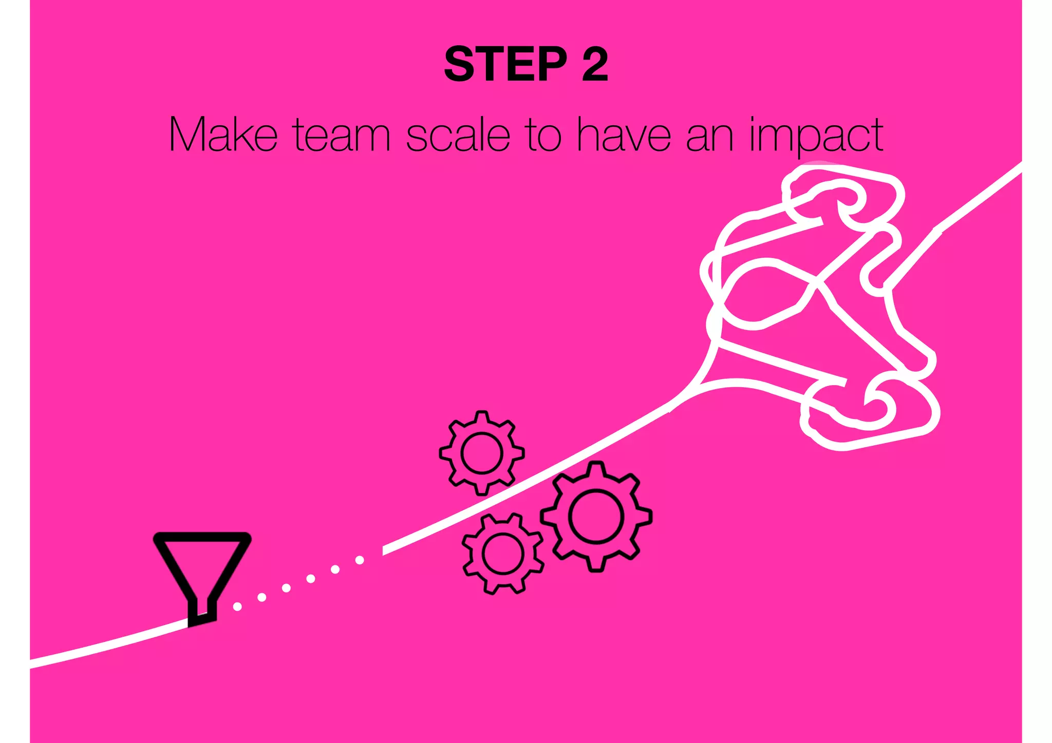 STEP 2
Make team scale to have an impact
 