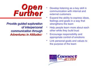 • Develop listening as a key skill in
communication with internal and
external customers
• Expand the ability to express ideas,
feelings and goals in a way that
strengthens the team
• Help people learn more about each
other while they build trust
• Encourage responsibility and
appropriate control of emotions
• Link personal goals and values to
the purpose of the team
OpenOpen
FurtherFurther
Provide guided explorationProvide guided exploration
of interpersonalof interpersonal
communication throughcommunication through
Adventures in AttitudesAdventures in Attitudes®
 