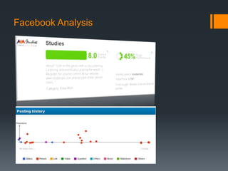 Facebook Analysis
 