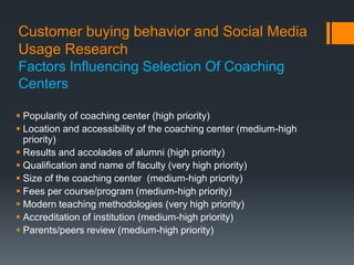 Customer buying behavior and Social Media
Usage Research
Factors Influencing Selection Of Coaching
Centers

 Popularity of coaching center (high priority)
 Location and accessibility of the coaching center (medium-high
  priority)
 Results and accolades of alumni (high priority)
 Qualification and name of faculty (very high priority)
 Size of the coaching center (medium-high priority)
 Fees per course/program (medium-high priority)
 Modern teaching methodologies (very high priority)
 Accreditation of institution (medium-high priority)
 Parents/peers review (medium-high priority)
 
