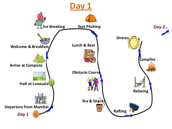 team outing email template