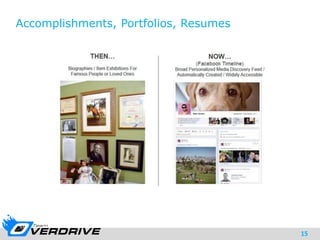 15
Accomplishments, Portfolios, Resumes
 