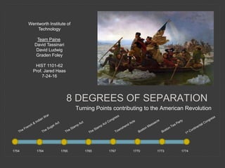 .
8 DEGREES OF SEPARATION
Turning Points contributing to the American Revolution
1754 1764 1765 1765 1767 1770 1773 1774
Wentworth Institute of
Technology
Team Paine
David Tassinari
David Ludwig
Graden Foley
HIST 1101-62
Prof. Jared Haas
7-24-16
 