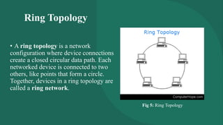 Computer Network Topology By Team_ Paramount (Dept. English) | PPT