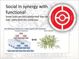 Agents or actors leave of change signals