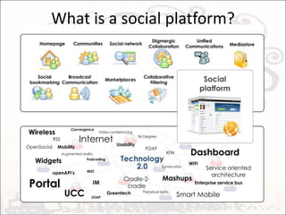 …What is social?Social is based on stigmergy or ‘platform-communication’ and enables mass-collaboration between people that don’t need to communicate, meet or synchronize and can be anywhere on earth. Social complements the machine-model of collaboration.Nature has been using stigmergic collaboration since the beginning