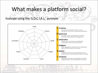 Can we use it (social) to improve our current (functional) organization?