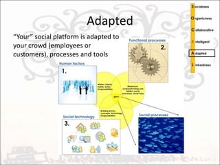 The social platformBy definition of TeamPark®