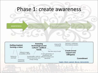 IntelligentA social platform has an effective set of collaborative filters and aggregation mechanisms, harnessing the wisdom of the crowd, suppressing ‘noise’, identifying ‘quality’Good reputation system  – being able to recognize topic expertise and experts Weighed aggregation  – showing only the best quality on the front-/aggregation-pagesPassive and active collaborative filtering – to identify quality Voting/ rating – user reputation building and content filtering (quality indication)