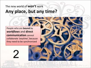 The new world of won’t workAny place, but any time?People who are bound by workflows and direct communication cannot collaborate ‘anytime’, because they need to be synchronized2