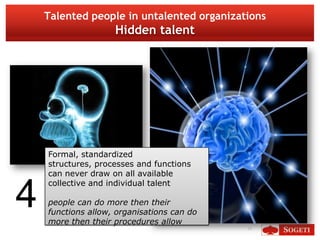 Talented people in untalented organizations
                    Hidden talent




    Formal, standardized
    structures, processes and functions
    can never draw on all available
    collective and individual talent

4   people can do more then their
    functions allow, organisations can do
    more then their procedures allow
                                            10
 