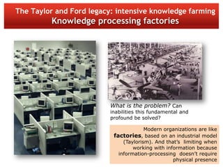 The Taylor and Ford legacy: intensive knowledge farming
         Knowledge processing factories




                          What is the problem? Can
                          inabilities this fundamental and
                          profound be solved?

                                        Modern organizations are like
                           factories, based on an industrial model
                               (Taylorism). And that’s limiting when
                                   working with information because
                             information-processing doesn’t require
                                                   physical presence
                                                   12
 