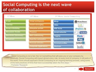 Social Computing is the next wave
of collaboration




   “Social Computing is not a fad. Nor is it something that will pass you or your company by.
   Gradually, Social Computing will impact almost every role, at every kind of company, in all parts of
   the world. Firms should approach Social Computing as an ongoing learning process, using some
   of the best practices of firms that have successfully taken the first steps.”1
   - Forrester Research
                                                                                  15
 