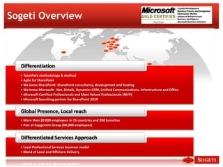 Sogeti Overview



  Differentiation
  • TeamPark methodology & method
  • Agile for SharePoint
  • We know SharePoint: SharePoint consultancy, development and hosting
  • We know Microsoft: .Net, Biztalk, Dynamics CRM, Unified Communications, Infrastructure and Office
  • Microsoft Certified Professionals and Most Valued Professionals (MVP)
  • Microsoft launching partner for SharePoint 2010


  Global Presence, Local reach
  • More then 20 000 employees in 15 countries and 200 branches
  • Part of Capgemini Group (60,000 employees)


  Differentiated Services Approach
  • Local Professional Services business model
  • Blend of Local and Offshore Delivery
                                                                                                 29
 