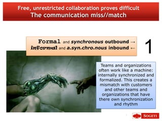 Free, unrestricted collaboration proves difficult
     The communication miss//match



        Formal      synchronous outbound →

                                                     1
                  and
     informal and a.syn.chro.nous inbound ←


                                  Teams and organizations
                                 often work like a machine:
                                internally synchronized and
                                 formalized. This creates a
                                 mismatch with customers
                                    and other teams and
                                   organizations that have
                                 there own synchronization
                                         and rhythm

                                             7
 