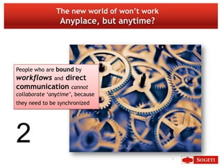 The new world of won’t work
                Anyplace, but anytime?




People who are bound by
workflows and direct
communication cannot
collaborate ‘anytime’, because
they need to be synchronized




2
                                             8
 