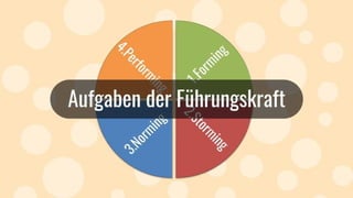 Teamentwicklung: Teamphasen