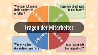 Teamentwicklung: Teamphasen