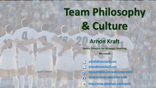 Team Philosophy
& Culture
Arnon Kraft
Senior Director for Strategic Sourcing
Microsoft
arkraft@microsoft.com
arnon@arnonkraft.com
www.linkedin.com/pub/arnon-kraft/
www.facebook.com/arnon.kraft
http://www.slideshare.net/ArnonK
 