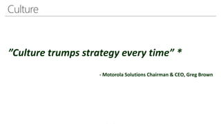 ”Culture trumps strategy every time” *
- Motorola Solutions Chairman & CEO, Greg Brown
 