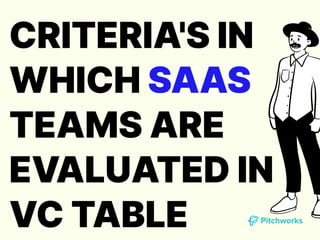 Criteria'sin 

which
teamsare 

evaluatedin 

VCtable
Saas

 