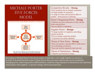 Competitive Rivarly – Strong
                                                         •  rice sensitive due to student customers
                                                          P
                                                         •  large number of pizzerias
                                                          A
                                                         •  range of menu each pizzeria offers is
                                                          A
                                                         similar – from pizzas to calzones.
                                                         Buyer’s Bargaining Power – Strong
                                                         *students are price conscious so they choose
                                                         lower-priced pizza
                                                         *has an ability to substitute
                                                         Supplier Power – Benign
                                                         *A large number of suppliers, providing
                                                         similar products
                                                         *Not so unique materials needed
                                                         *A pizzeria can easily substitue
                                                         Threat of New Entry – Strong
                                                         *does not require a special skill to make pizza
                                                         *no technology protection
                                                         *does not involve expensive start-up cost
                                                         Threat of Substituion – Strong
                                                         *Chipotle and Sandwich shops

According to Michael Porter’s five forces model, it looks like a very tough industry to survive in.
In order to be protected from some of these forces, there are many options that can be considered:
changing prices, improving product differentiation, creatively using channels of distribution and exploiting
relationships with suppliers. A specific strategy will be discussed later.
 