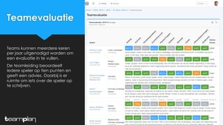 Teamevaluatie
Teams kunnen meerdere keren
per jaar uitgenodigd worden om
een evaluatie in te vullen.
De teamleiding beoordeelt
iedere speler op tien punten en
geeft een advies. Daarbij is er
ruimte om iets over de speler op
te schrijven.
 