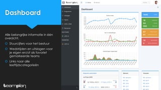 Dashboard
Alle belangrijke informatie in één
overzicht.
š Stuurcijfers voor het bestuur
š Wedstrijden en uitslagen voor
je eigen en/of als favoriet
gemarkeerde teams
š Links naar alle
leeftijdscategorieën
 