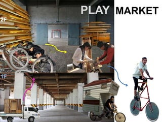 PLAY MARKET
1F
2F
PLAY
 