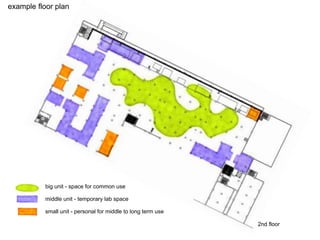 big unit - space for common use
middle unit - temporary lab space
small unit - personal for middle to long term use
example floor plan
2nd floor
 