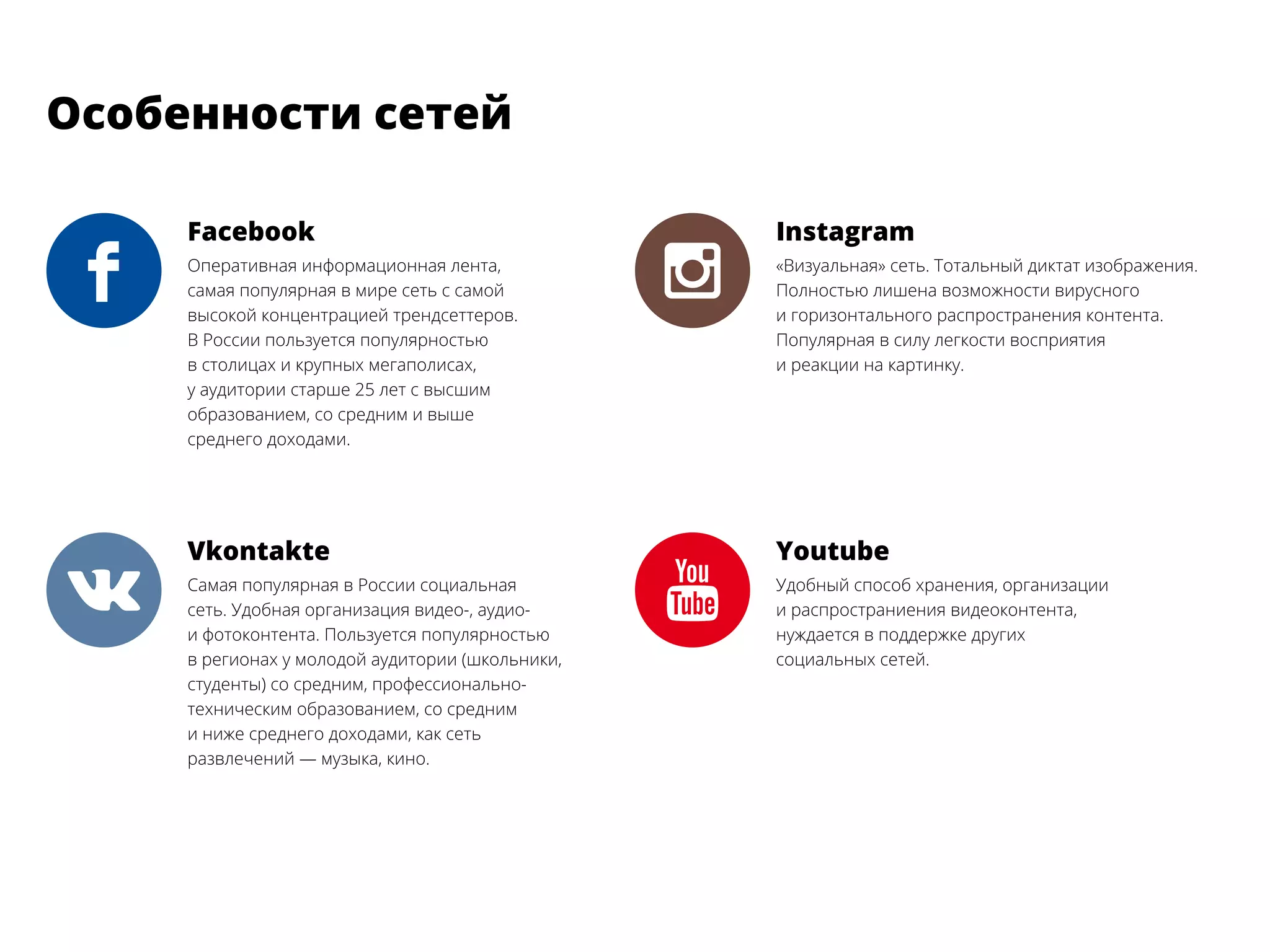 Особенности сетей
Facebook
Оперативная информационная лента,
самая популярная в мире сеть с самой
высокой концентрацией трендсеттеров.
В России пользуется популярностью
в столицах и крупных мегаполисах,
у аудитории старше 25 лет с высшим
образованием, со средним и выше
среднего доходами.
Instagram
«Визуальная» сеть. Тотальный диктат изображения.
Полностью лишена возможности вирусного
и горизонтального распространения контента.
Популярная в силу легкости восприятия
и реакции на картинку.
Vkontakte
Самая популярная в России социальная
сеть. Удобная организация видео-, аудио-
и фотоконтента. Пользуется популярностью
в регионах у молодой аудитории (школьники,
студенты) со средним, профессионально-
техническим образованием, со средним
и ниже среднего доходами, как сеть
развлечений — музыка, кино.
Youtube
Удобный способ хранения, организации
и распространиения видеоконтента,
нуждается в поддержке других
социальных сетей.
 