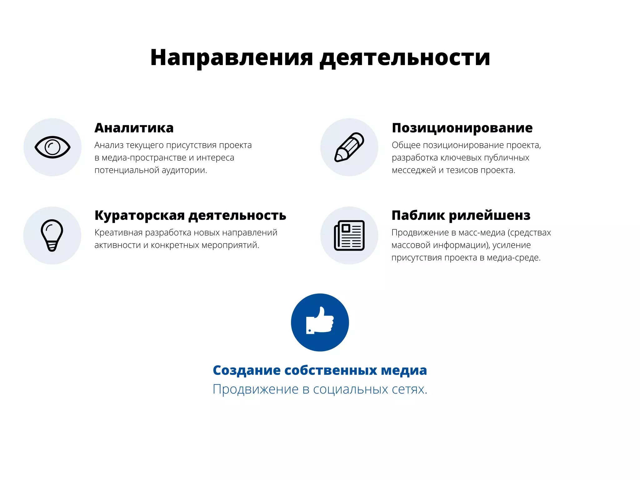 Направления деятельности
Аналитика
Анализ текущего присутствия проекта
в медиа-пространстве и интереса
потенциальной аудитории.
Кураторская деятельность
Креативная разработка новых направлений
активности и конкретных мероприятий.
Создание собственных медиа
Продвижение в социальных сетях.
Позиционирование
Общее позиционирование проекта,
разработка ключевых публичных
месседжей и тезисов проекта.
Паблик рилейшенз
Продвижение в масс-медиа (средствах
массовой информации), усиление
присутствия проекта в медиа-среде.
 