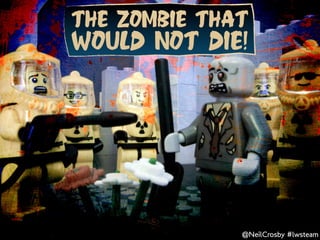 THE ZOMBIE THAT
WOULD NOT DIE!




              @NeilCrosby #lwsteam
 