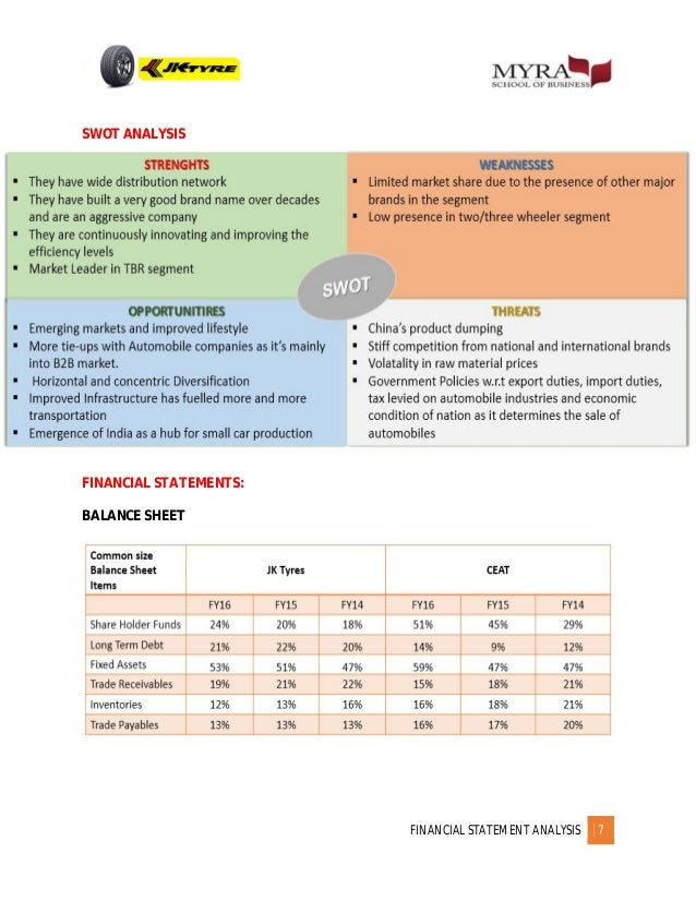 Financial statement analysis of JK Tyre and CEAT Tyre Financial statement analysis of JK Tyre and CEAT Tyre