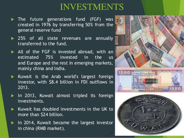 Kuwait forex reserves