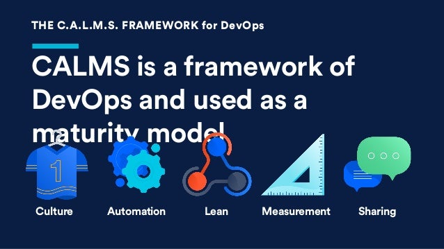 Calms Devops What Is Calms Framework For Devops? – BDQQZJ