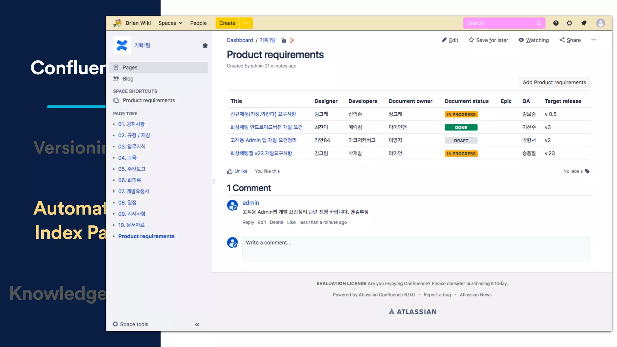 Versioning
Confluence
Automated
Index Page
Knowledge Base
 