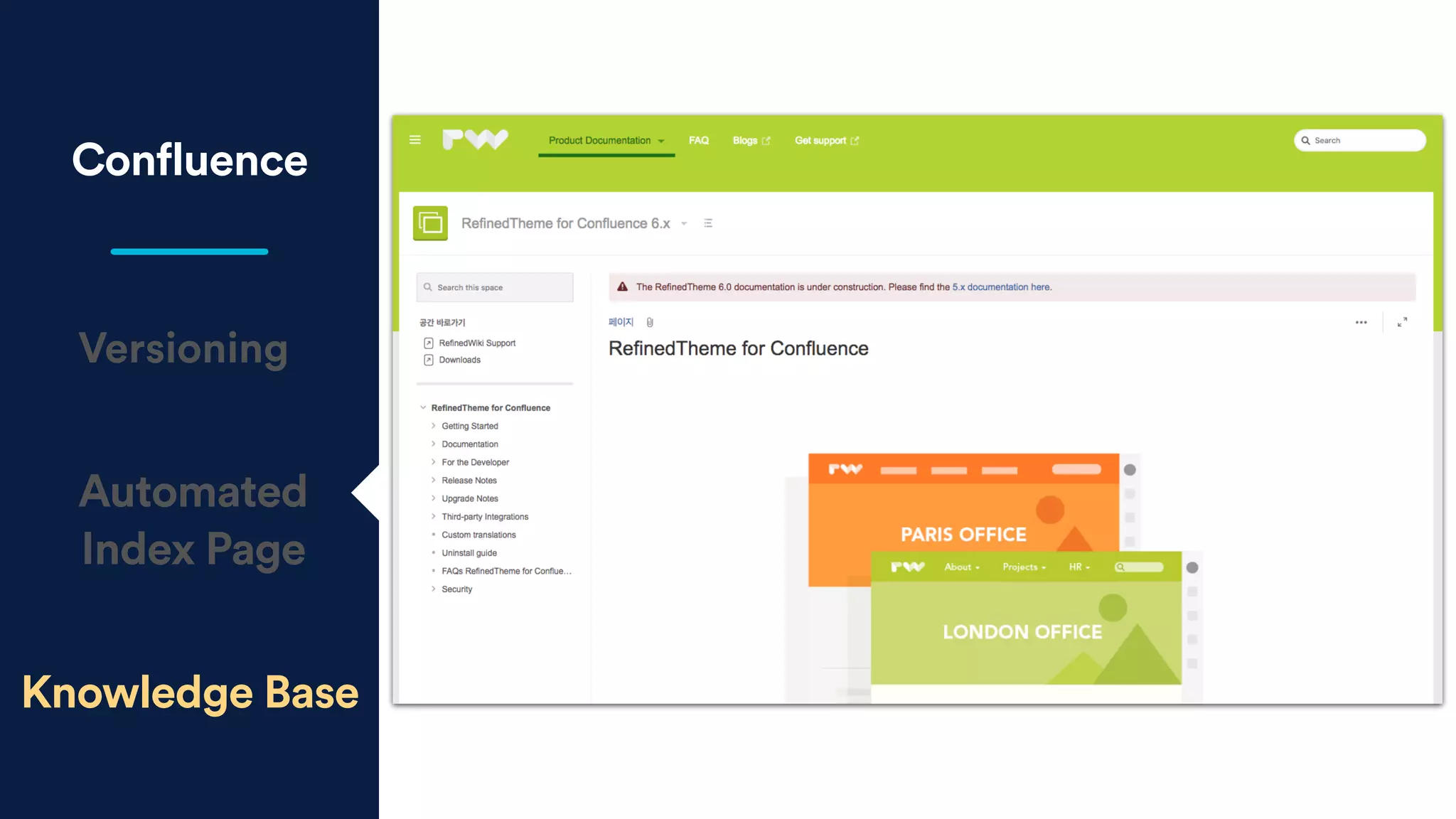 Versioning
Confluence
Automated
Index Page
Knowledge Base
 