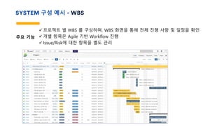 SYSTEM 구성 예시 - WBS
주요 기능
ü 프로젝트 별 WBS 를 구성하며, WBS 화면을 통해 전체 진행 사항 및 일정을 확인
ü 개별 항목은 Agile 기반 Workflow 진행
ü Issue/Risk에 대한 항목을 별도 관리
 