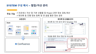 SYSTEM 구성 예시 – 협업/자산 관리
주요 기능
ü 프로세스 자산 및 기본 산출물 등 Project 관련 정보 검토/개선
ü 회의록 등 진행 정보 등록 및 댓 글을 통한 정보 공유
표준관리
Asset
가이드
지침서
템플릿
프로세스
회의록 및 산출물 관리
• 회의록 및 기타 문서 양식 Template 구성
• 댓글을 통한 정보 전달 및 의사소통
• 특정 사용자 대상 지정을
통해 자동 알림 가능
• 댓 글을 통해 해당 내용에
대한 의견 및 진행 등 정보
를 공유
 