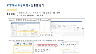 SYSTEM 구성 예시 – 산출물 관리
주요 기능
ü 협업 (Confluence) 시스템 에 직접 산출물 내용 입력
ü 고유 문서 버전관리 기능 활용
Case #1. 프로젝트 협업 (Confluence) 시스템 contents 활용
각 상세 항목의 연결
Case #2. 프로젝트 협업 (Confluence) 시스템 고유 문서 버전관리 기능 활용
산출물 등록 페이지 링크 연결
동일 이름의 파일 등록 시
자동 버전 관리
 
