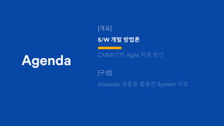 Agenda
S/W 개발 방법론
 
