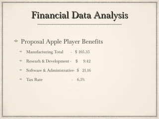 Financial Data AnalysisFinancial Data Analysis
Proposal Apple Player Benefits
Manufacturing Total - $ 105.35
Researh & Development - $ 9.42
Software & Administrative- $ 21.16
Tax Rate - 6.5%
 